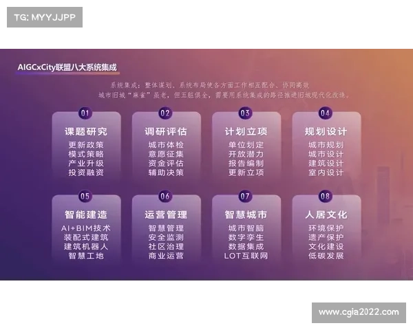 如何高效推动城市更新项目管理实现可持续发展目标